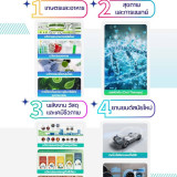 วว. ชู “4 กลยุทธ์...SIEN” พุ่งเป้าขับเคลื่อนเศรษฐกิจ สังคม ป ... Image 7